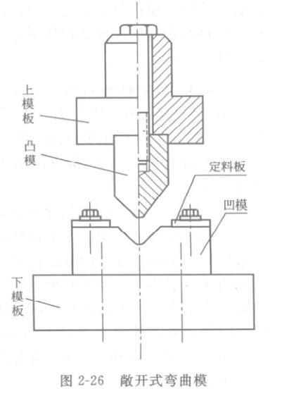 圖2-26